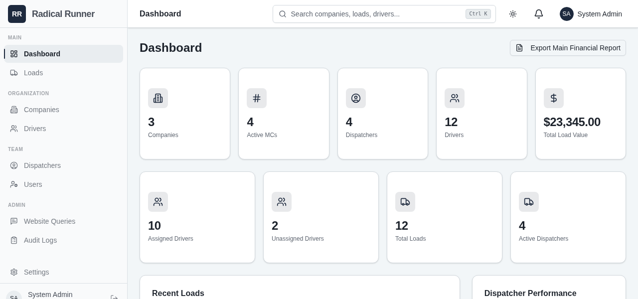 Radical Runner admin dashboard with live fleet KPIs